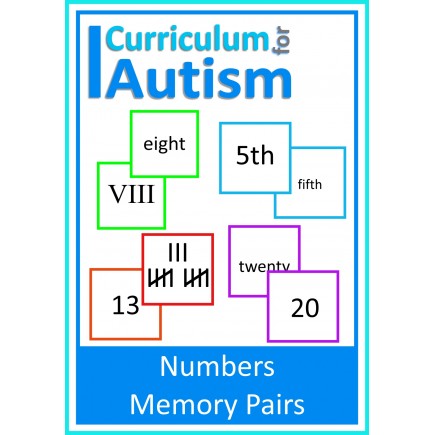 Numbers Memory Pairs- Ordinal Numbers, Roman Numerals & Tally Marks
